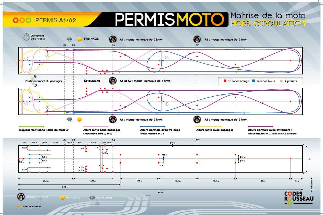 permis moto tours