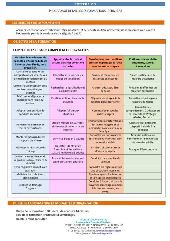 Programme de formation Tours
