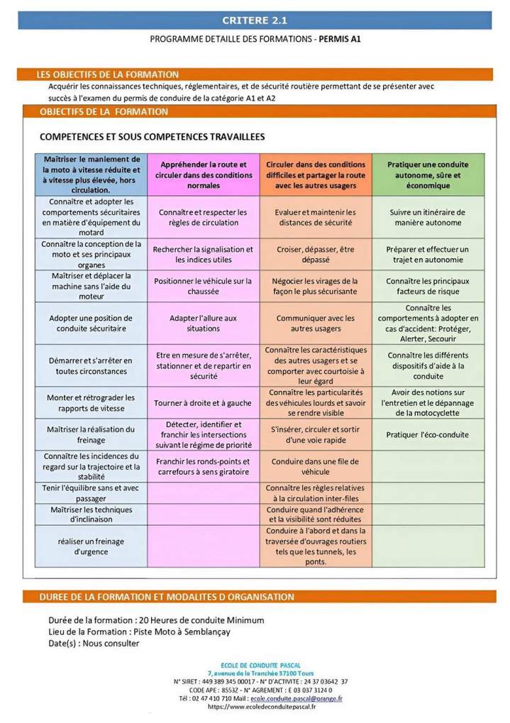 Programme de formation A1 Tours